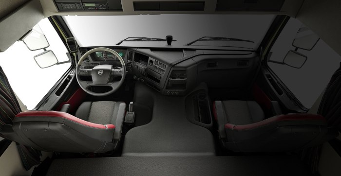 Volvo FH 2022 салон