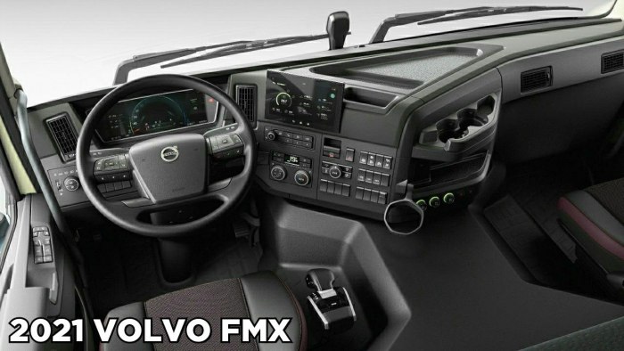 2021 Volvo FH New Interior