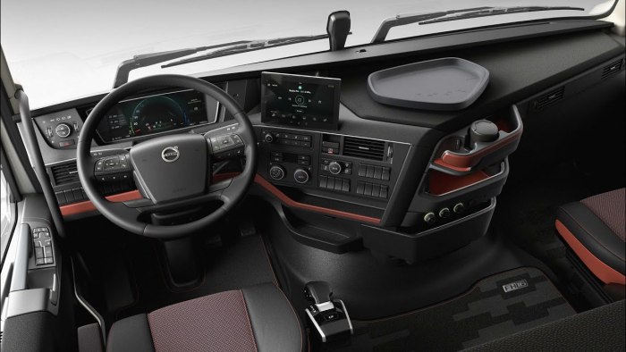 Volvo FH 2021 Interior