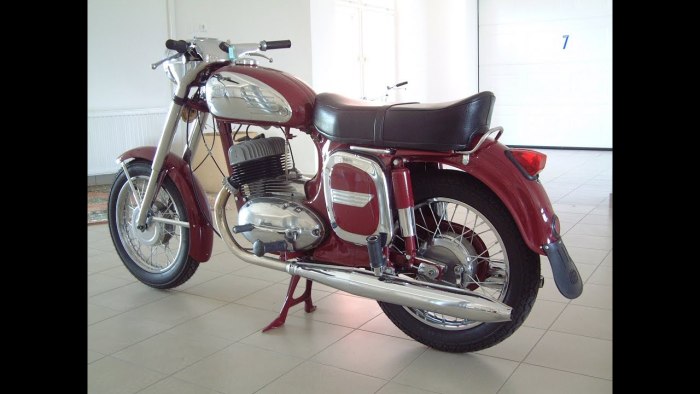 Jawa 350 мотоцикл
