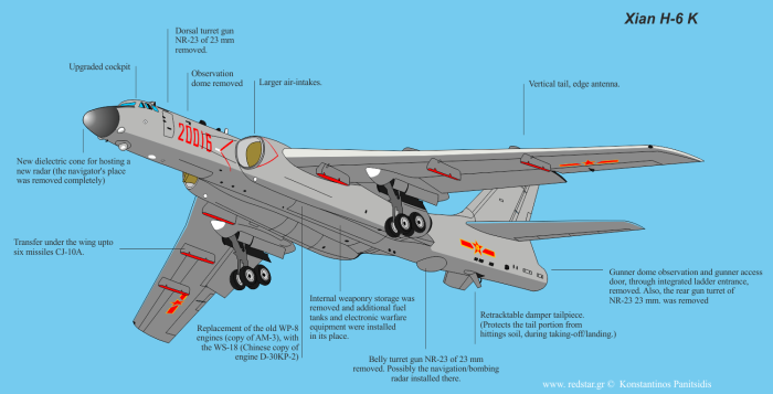 Китайский бомбардировщик Xian h 6k