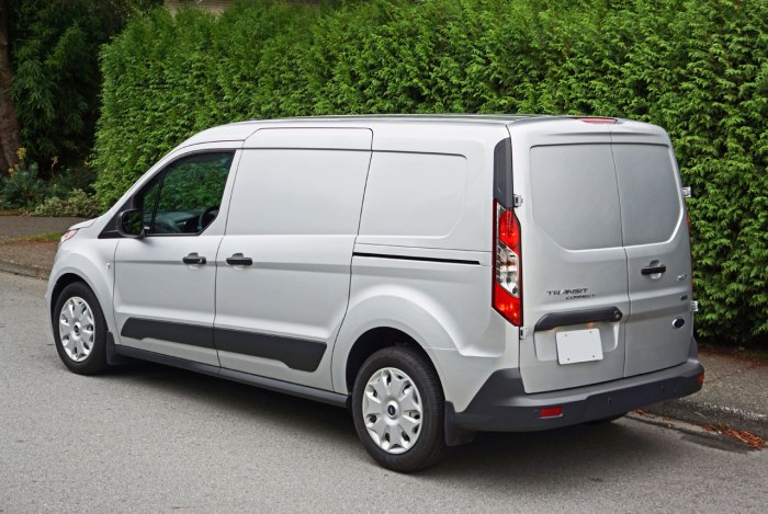 Ford Transit connect грузовой