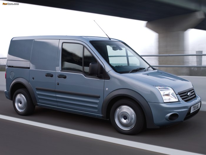 Ford Transit connect грузовой