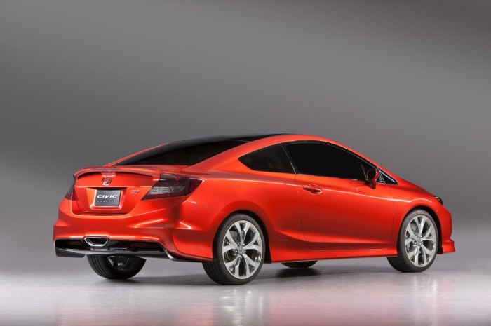 Honda Civic Coupe 2016