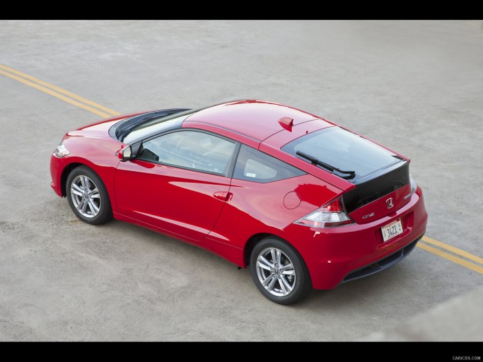 Honda CR-Z 2012