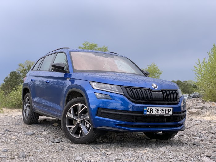 Skoda Kodiaq 2020