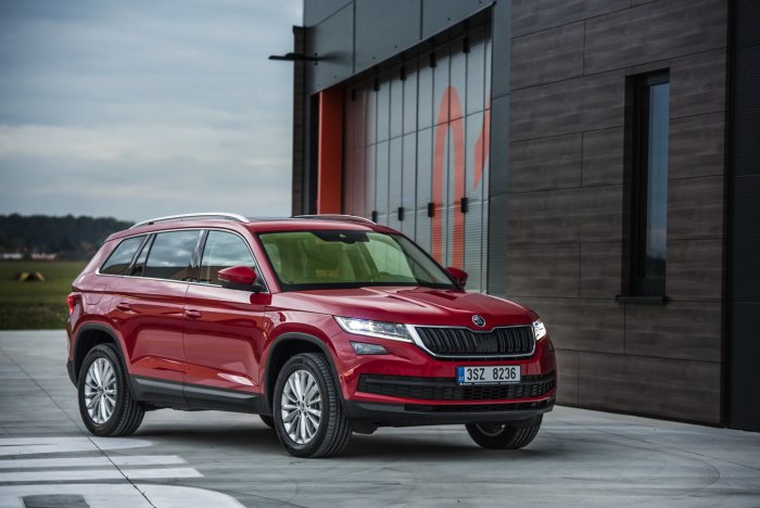 Skoda Kodiaq 2018