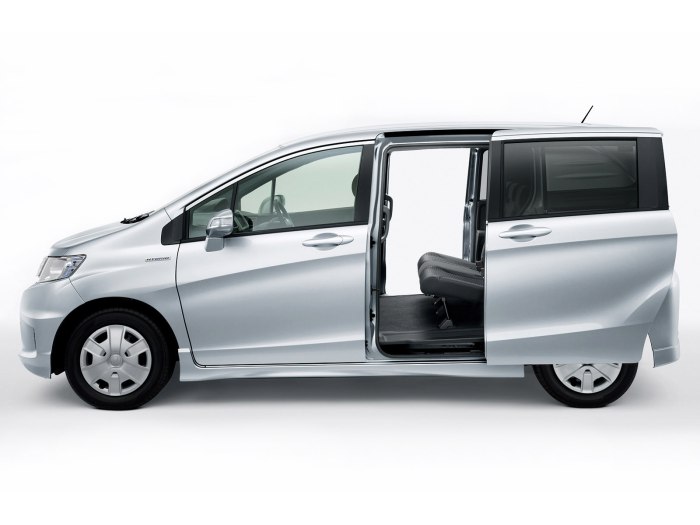 Honda freed Spike