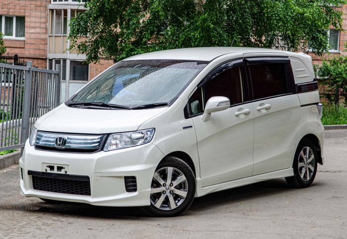 Honda Frret Spaik