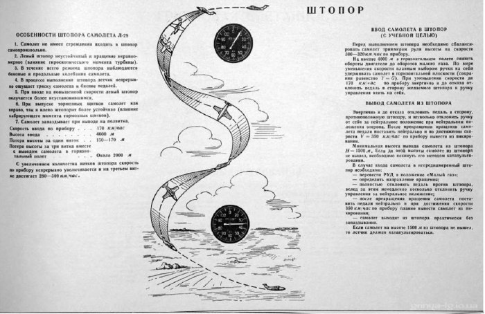 Плоский штопор ту-154