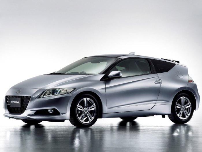 Honda CR-Z Hybrid