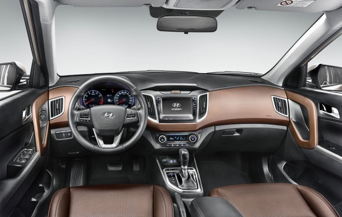 Hyundai Creta 2015