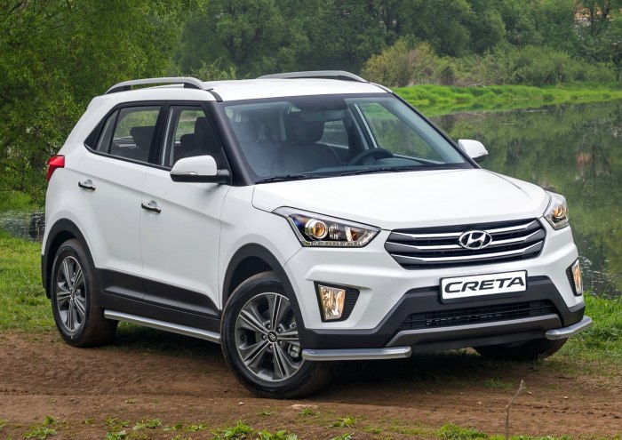 Hyundai Creta 2