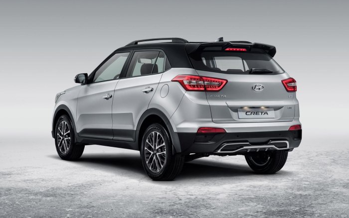 Hyundai Creta 2019