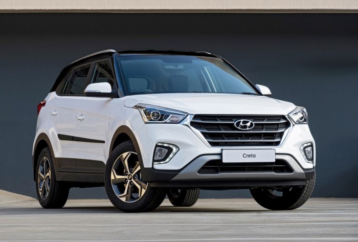 Новая Hyundai Creta 2020