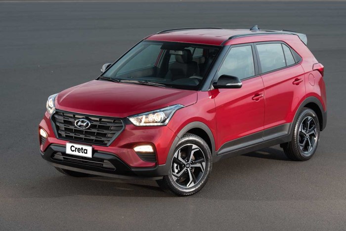 Hyundai Creta 2018