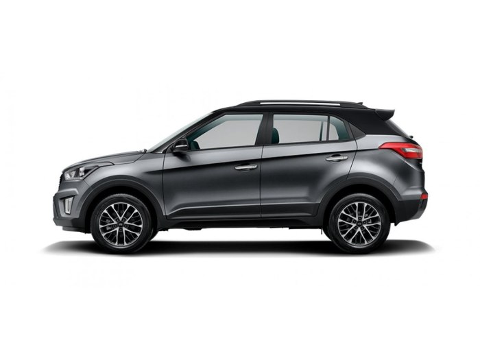 Hyundai Creta 2018