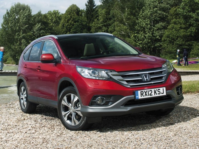 Honda CR-V RM