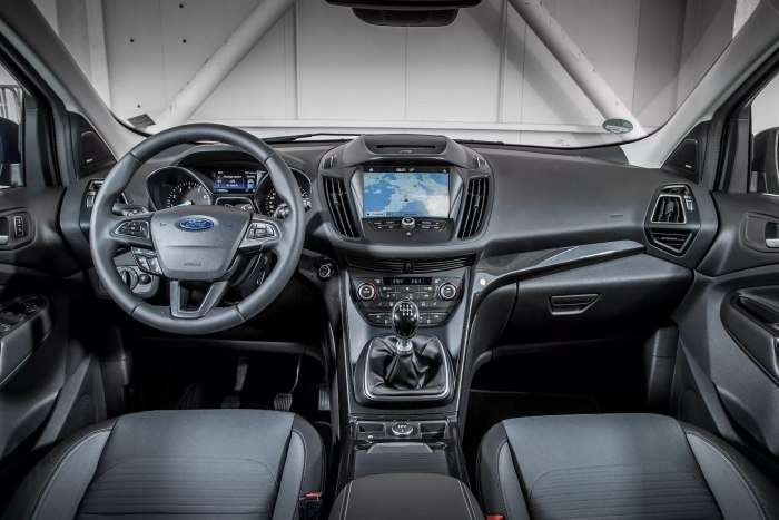 Ford Kuga 2 комплектации