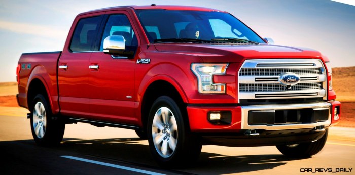Ford f-150 Price