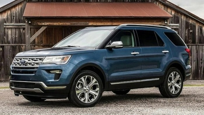 Ford Explorer 2018