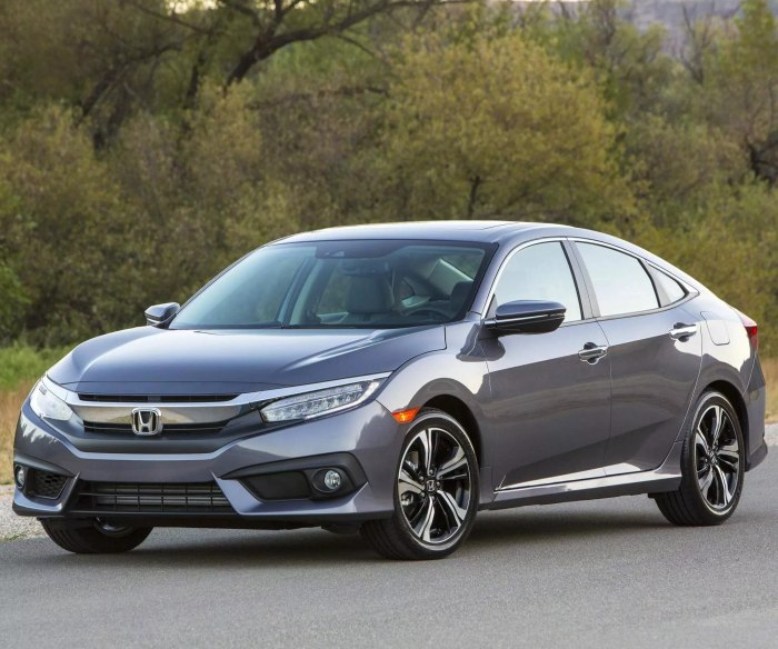 Honda Civic 2016