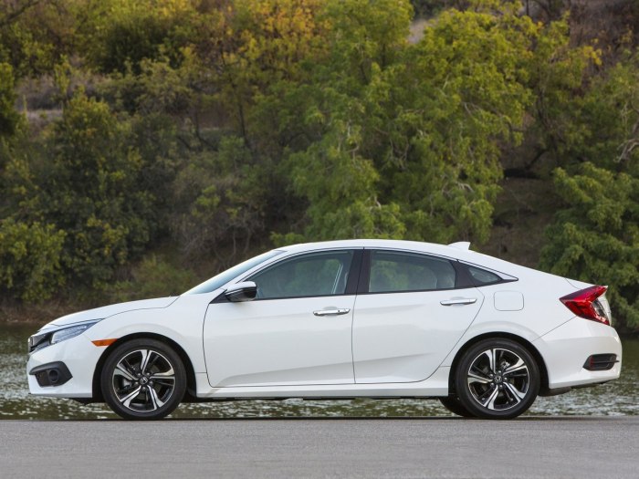 Honda Civic sedan 2016