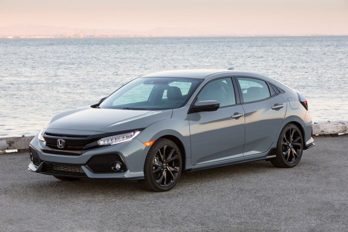 Honda Civic 2017