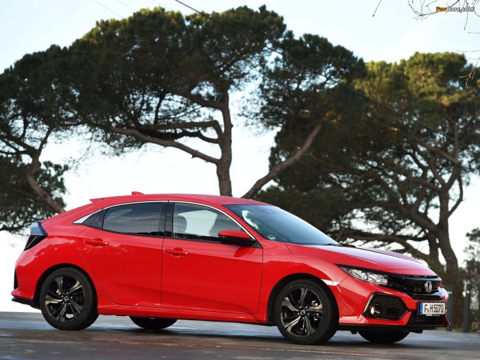 Honda Civic 10 хэтчбек