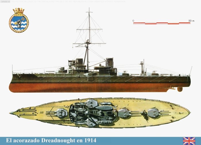 Дредноут британский 1906