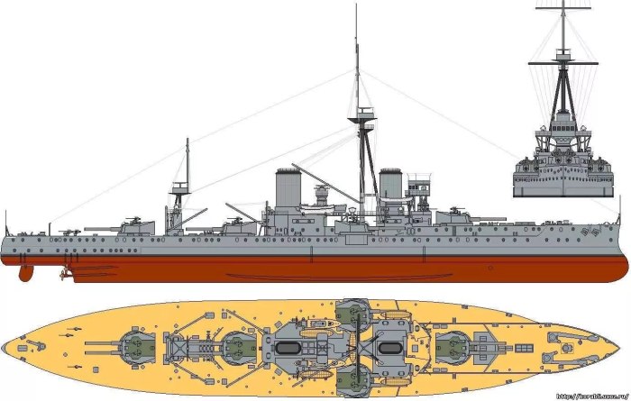 Dreadnought корабль 1906