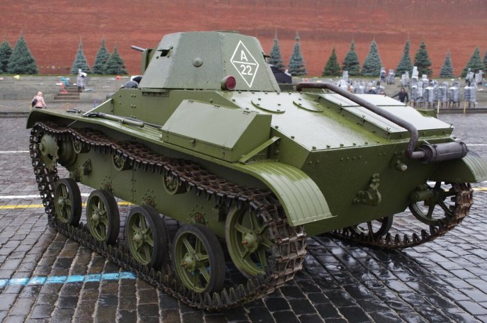 Т-60 ГАЗ