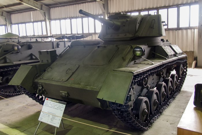 Т-80 1943
