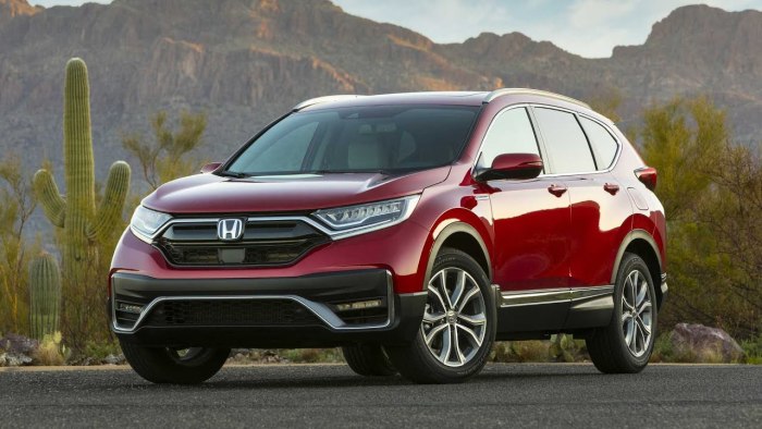 Новый CRV Honda 2021