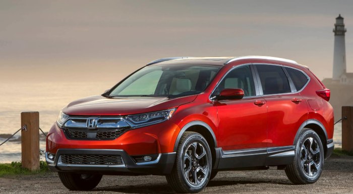 Хонда CRV 2018