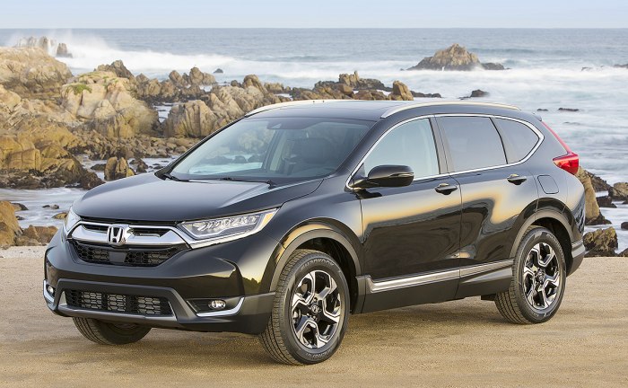 Honda CR-V 2018