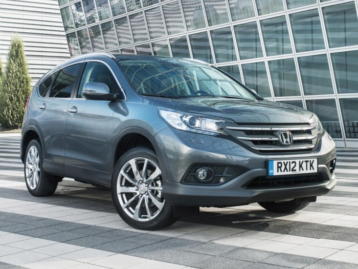 Honda CR-V (2012-2015)