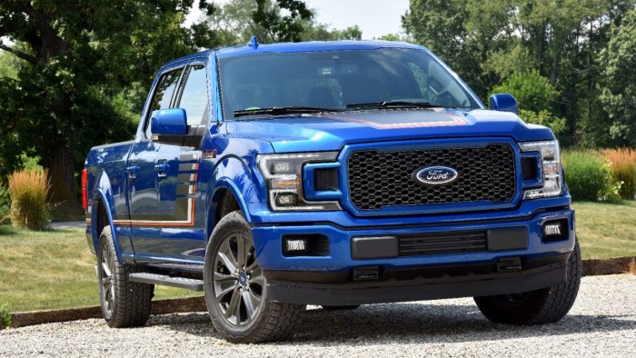 Пикап Ford f-150