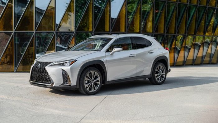 Lexus ux200 2018