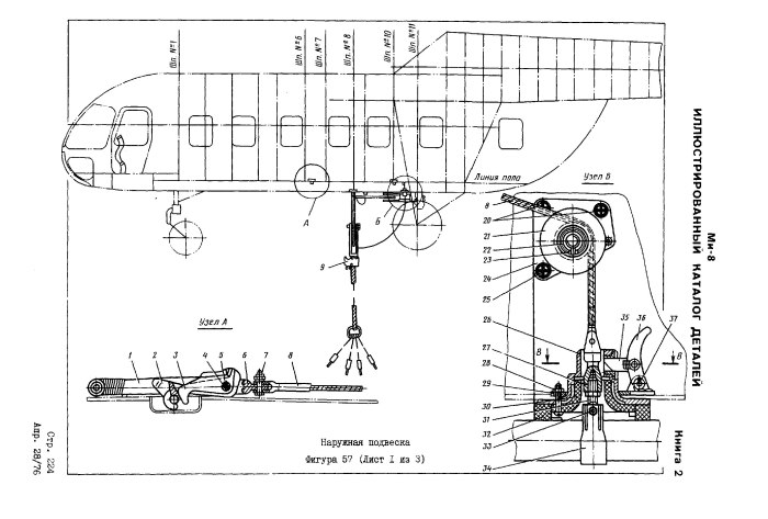 Шарнирно-маятниковая подвеска ми-8