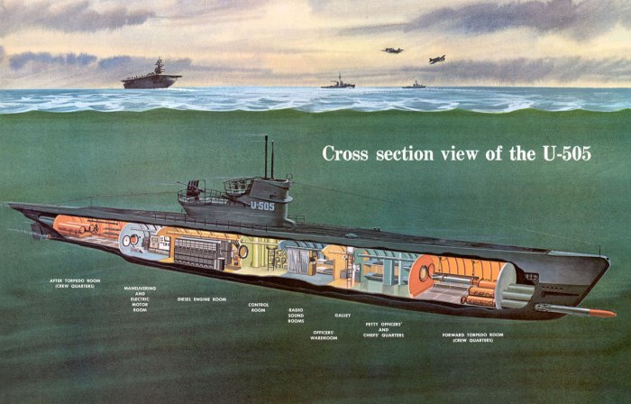 U-127 подводная лодка