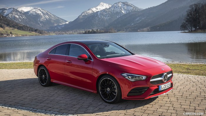Mercedes Benz CLA 2020