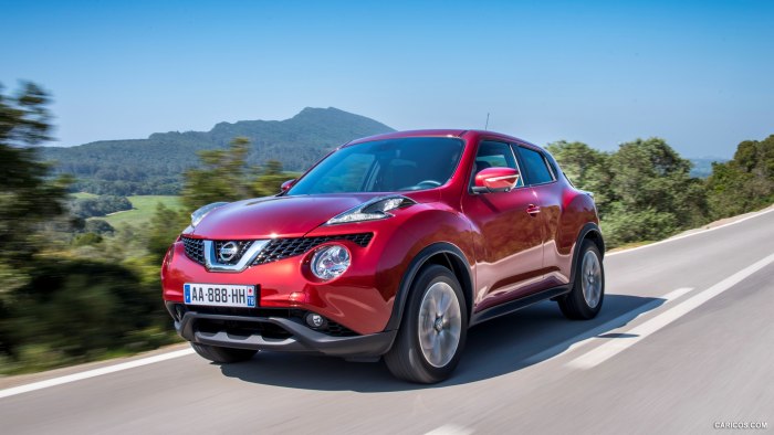 Nissan Juke 2017