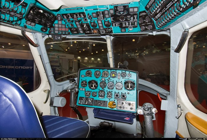 Приборная панель ми-2