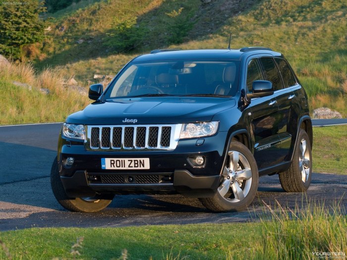 Машина Jeep Grand Cherokee