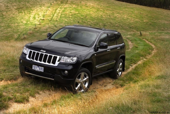 Машина Jeep Grand cher