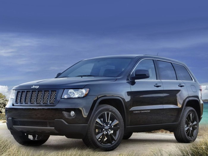 Машина Jeep Grand cher