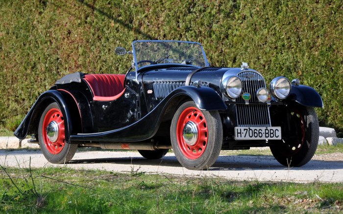 Morgan Aero 8