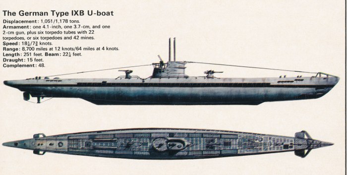 Подводные лодки Кригсмарине 1939-1945