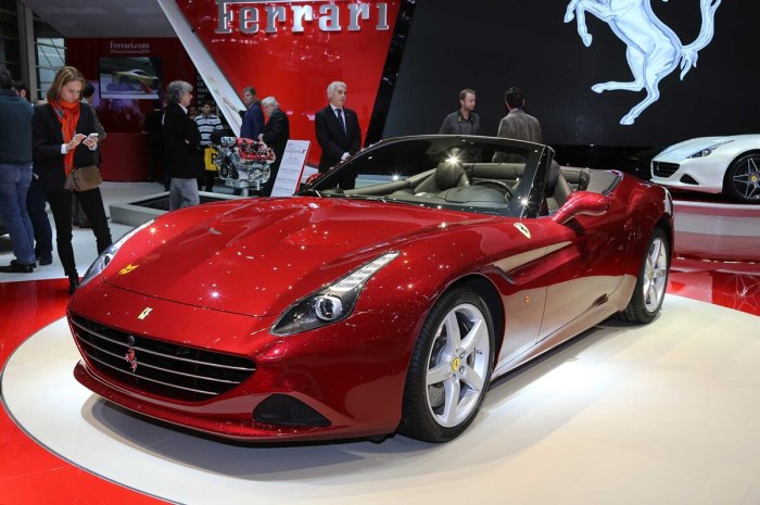 Феррари Калифорния 2021